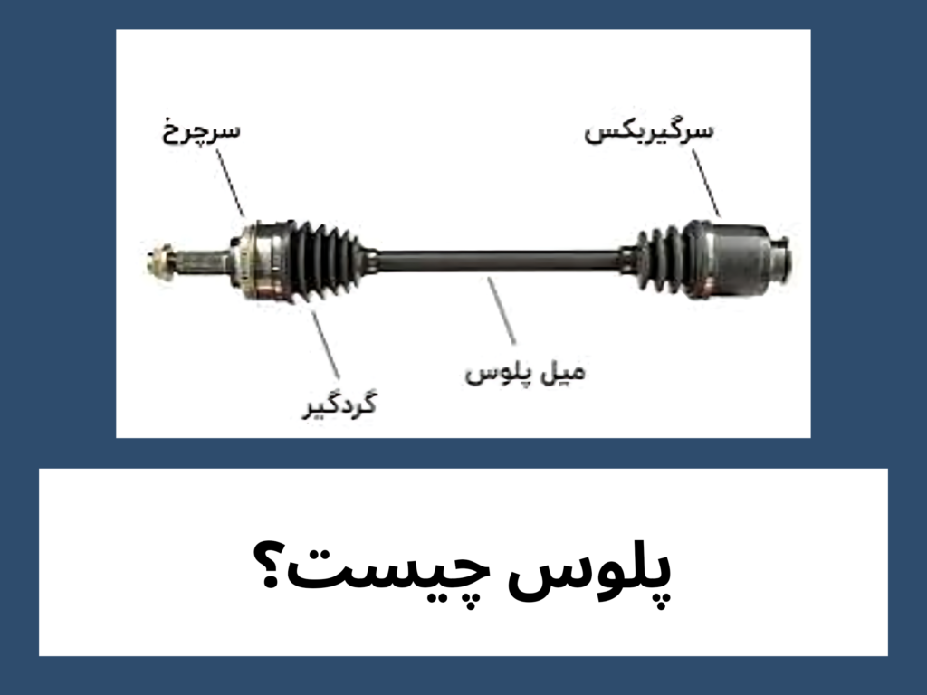 پلوس چیه